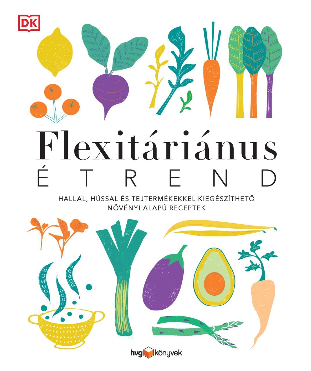 - - Flexitrinus trend