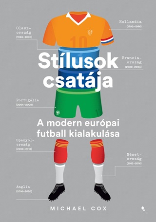 Michael Cox - Stlusok Csatja - A Modern Eurpai Futball Kialakulsa