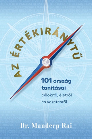 Az rtkirnyt