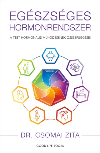 Dr. Csomai Zita - Egszsges Hormonrendszer