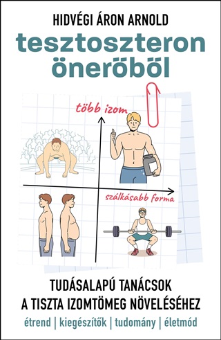 Hidvgi ron Arnold - Tesztoszteron nerbl - Tudsalap Tancsok A Tiszta Izomtmeg Nvelshez
