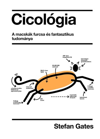 Stefan Gates - Cicolgia - A Macskk Furcsa s Fantasztikus Tudomnya