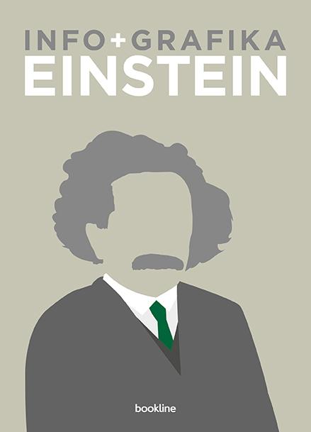 Brian Clegg - Infografika - Einstein