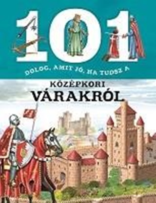 - - 101 Dolog, Amit J, Ha Tudsz A Kzpkori Vrakrl